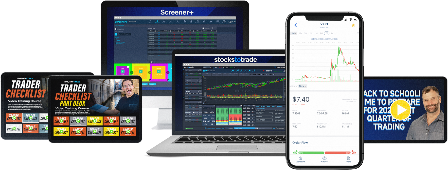 Start Your FREE StocksToTrade 14 Day Trial Today